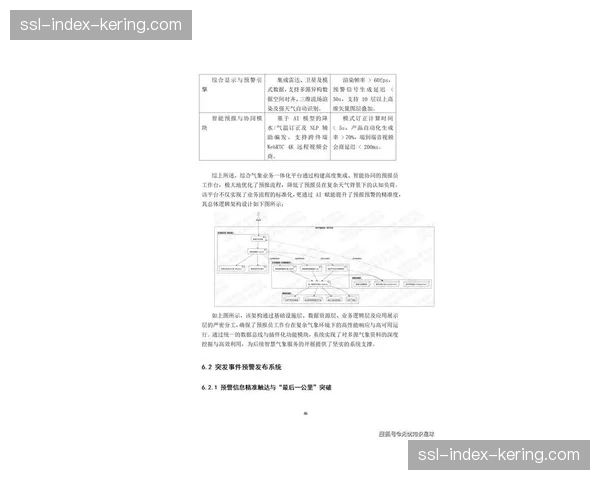 深度报道:应对极端天气的预案升级——分析2026年3月多场因气候延期的比赛后勤调度 深度报道:应对极端天气的预案升级——分析2026年3月多场因气候延期的比赛后勤调度