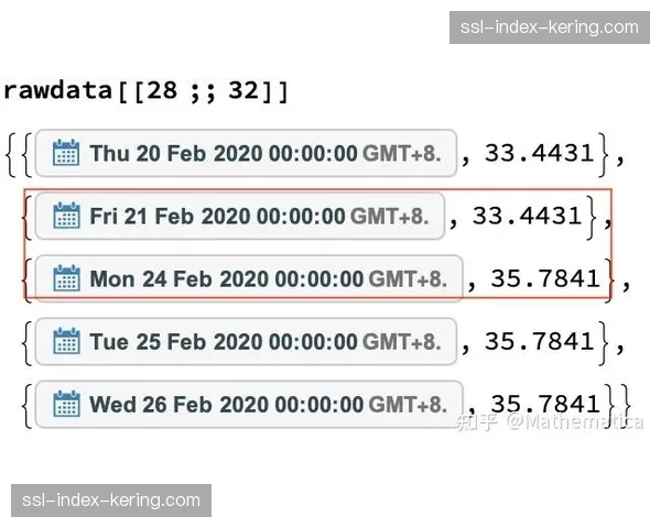 Serie A Tim更名为Serie A Enilive，赞助商权益生效